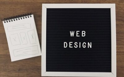 How Website Design Can Help Your Business – Part 1